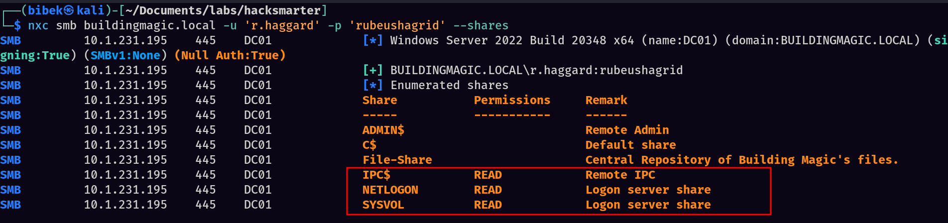r.haggard SMB shares