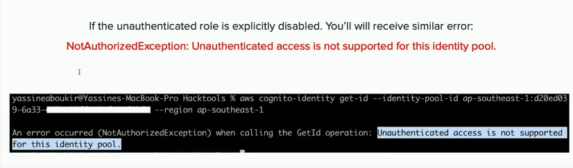 Disabled Unauthenticated Role